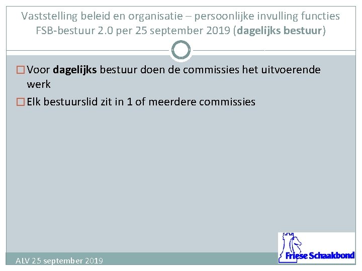 Vaststelling beleid en organisatie – persoonlijke invulling functies FSB-bestuur 2. 0 per 25 september