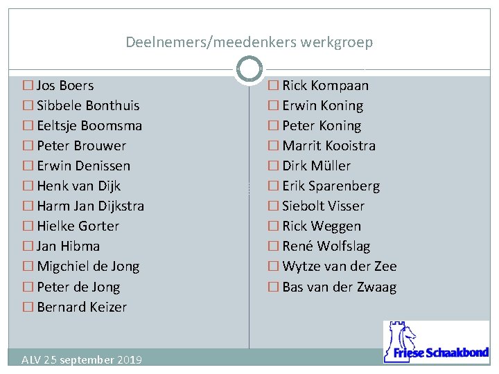 Deelnemers/meedenkers werkgroep � Jos Boers � Rick Kompaan � Sibbele Bonthuis � Erwin Koning