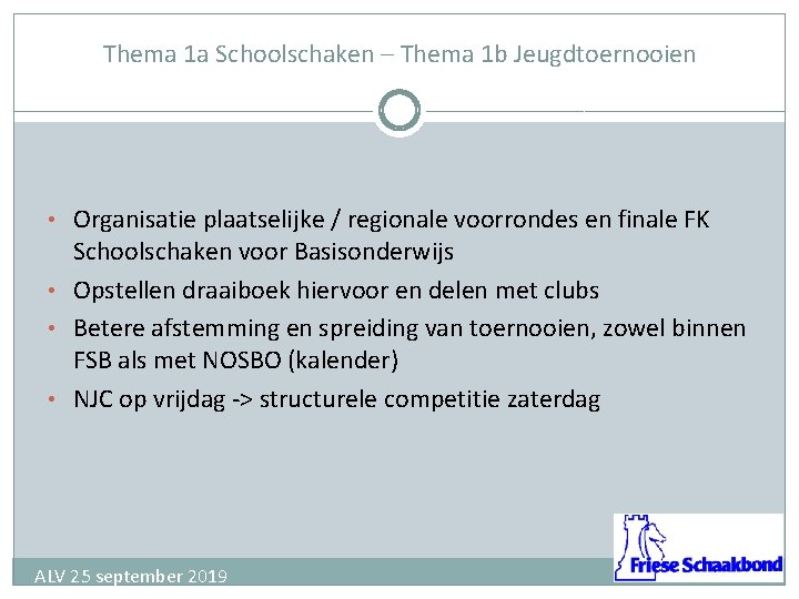 Thema 1 a Schoolschaken – Thema 1 b Jeugdtoernooien • Organisatie plaatselijke / regionale