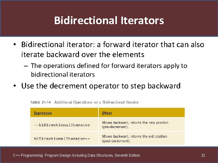 Bidirectional Iterators • Bidirectional iterator: a forward iterator that can also iterate backward over