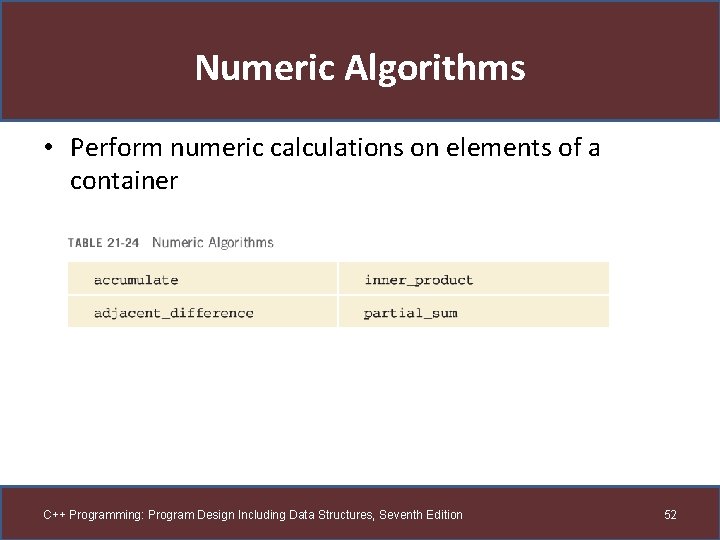 Numeric Algorithms • Perform numeric calculations on elements of a container C++ Programming: Program