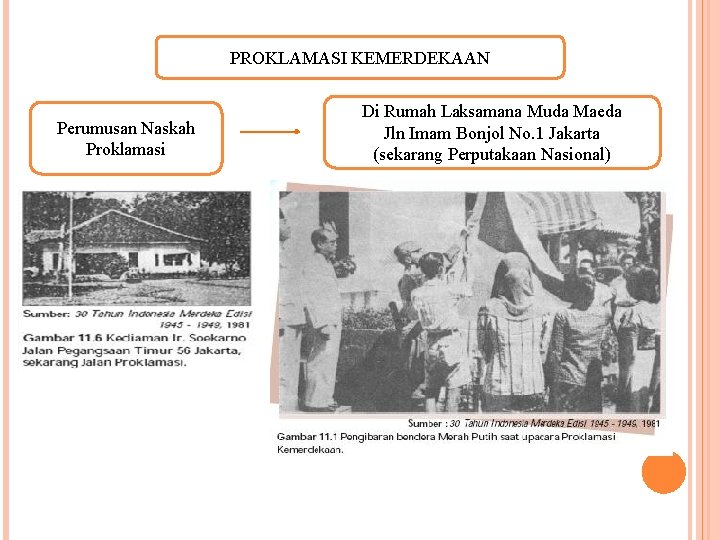 PROKLAMASI KEMERDEKAAN Perumusan Naskah Proklamasi Di Rumah Laksamana Muda Maeda Jln Imam Bonjol No.