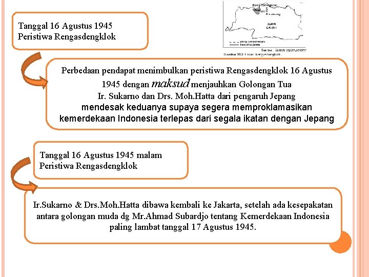 Tanggal 16 Agustus 1945 Peristiwa Rengasdengklok Perbedaan pendapat menimbulkan peristiwa Rengasdengklok 16 Agustus 1945