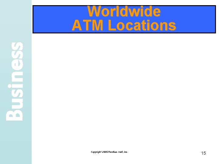 Business Worldwide ATM Locations Copyright 2005 Prentice- Hall, Inc. 15 