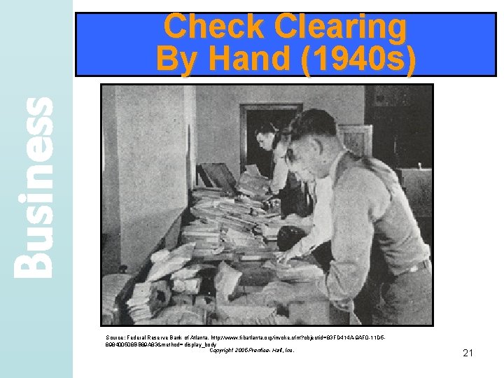 Business Check Clearing By Hand (1940 s) Source: Federal Reserve Bank of Atlanta, http: