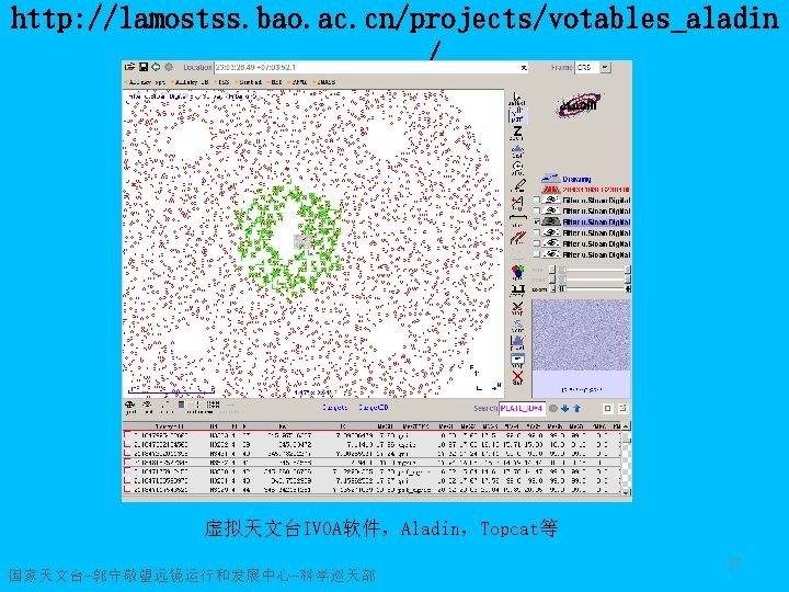 http: //lamostss. bao. ac. cn/projects/votables_aladin / 虚拟天文台IVOA软件，Aladin，Topcat等 国家天文台-郭守敬望远镜运行和发展中心-科学巡天部 21 