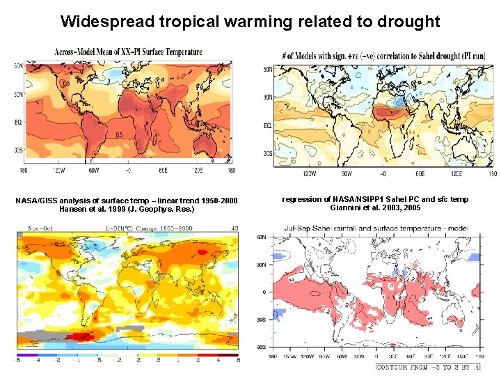 Widespread tropical warming related to drought NASA/GISS analysis of surface temp – linear trend