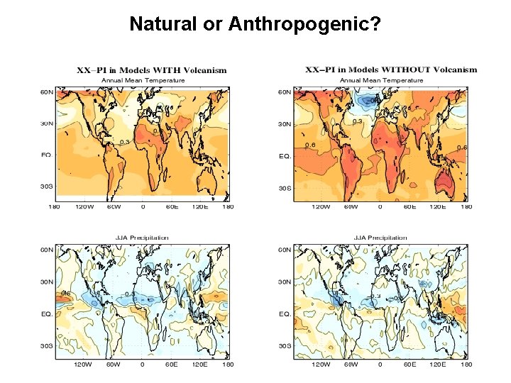 Natural or Anthropogenic? 