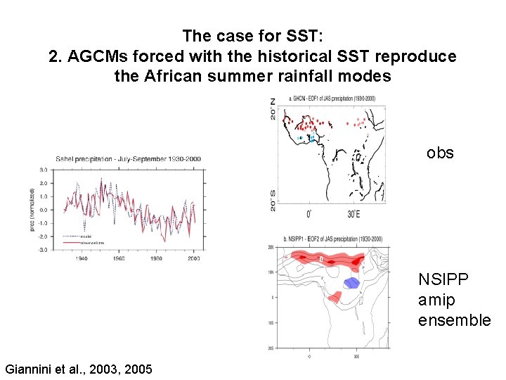 The case for SST: 2. AGCMs forced with the historical SST reproduce the African