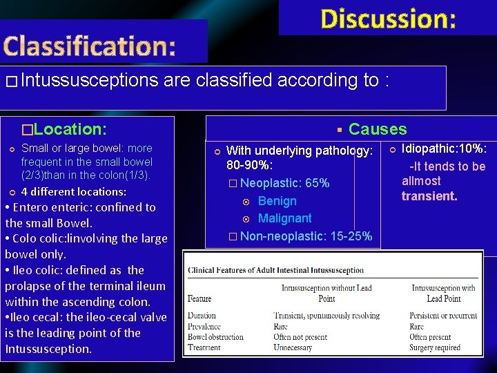Discussion: � Intussusceptions are classified according to : �Location: Small or large bowel: more