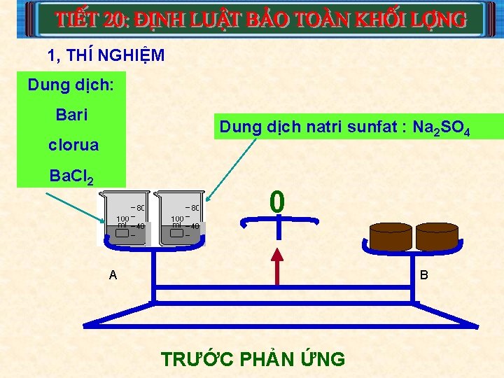 1, THÍ NGHIỆM Dung dịch: Bari Dung dịch natri sunfat : Na 2 SO