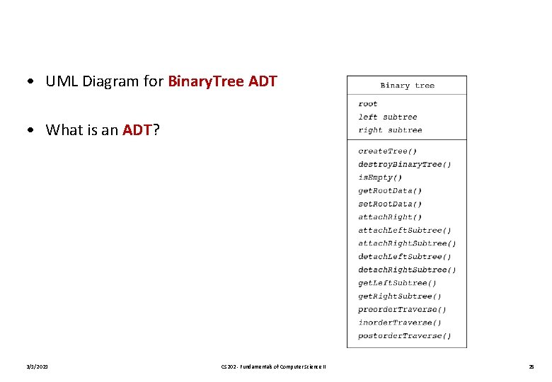  • UML Diagram for Binary. Tree ADT • What is an ADT? 3/1/2021
