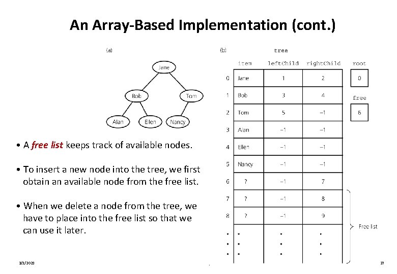 An Array-Based Implementation (cont. ) • A free list keeps track of available nodes.