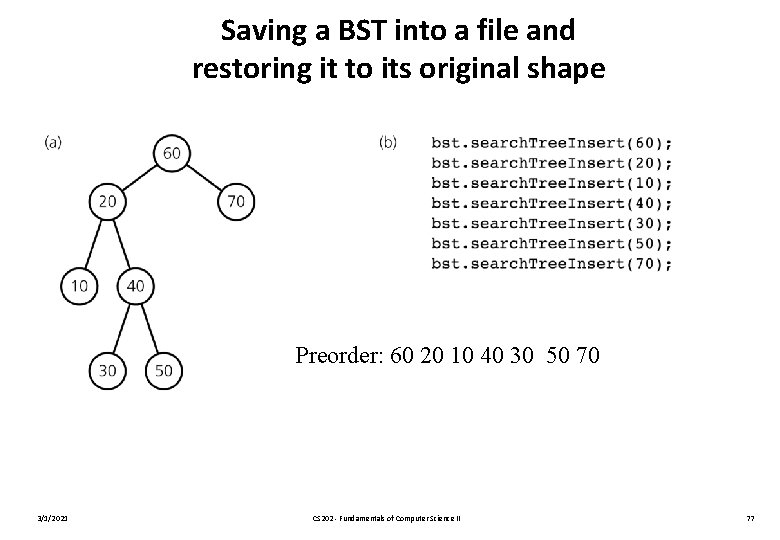 Saving a BST into a file and restoring it to its original shape Preorder: