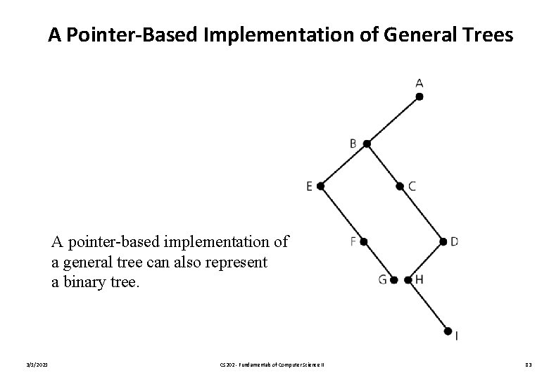 A Pointer-Based Implementation of General Trees A pointer-based implementation of a general tree can