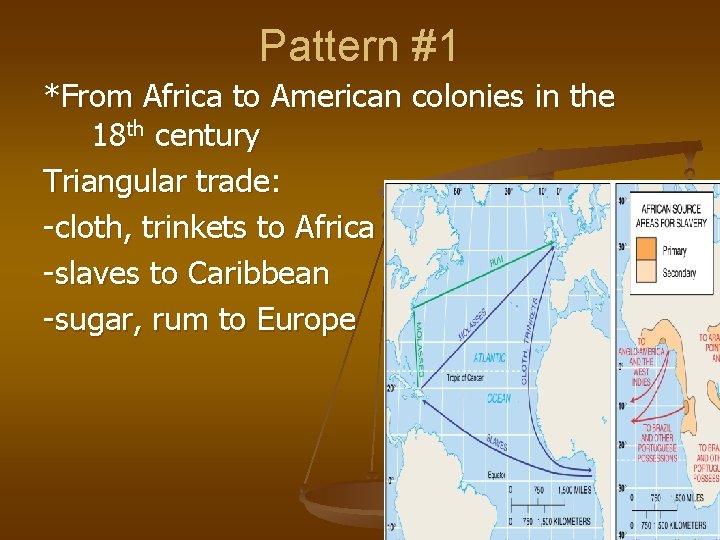 Pattern #1 *From Africa to American colonies in the 18 th century Triangular trade: