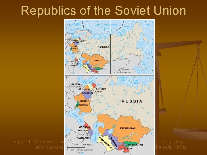 Republics of the Soviet Union Fig. 7 -11: The Soviet Union consisted of 15