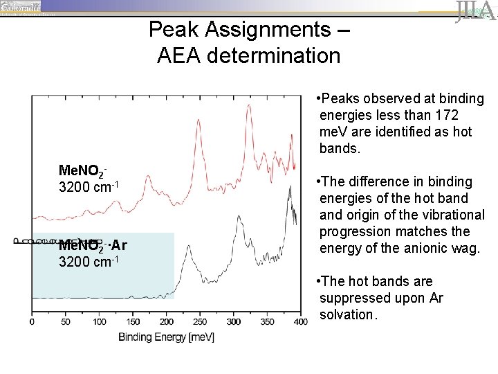 Peak Assignments – AEA determination • Peaks observed at binding energies less than 172