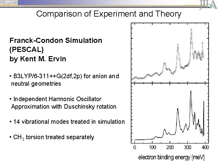 Comparison of Experiment and Theory Franck-Condon Simulation (PESCAL) by Kent M. Ervin • B