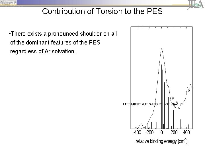 Contribution of Torsion to the PES • There exists a pronounced shoulder on all