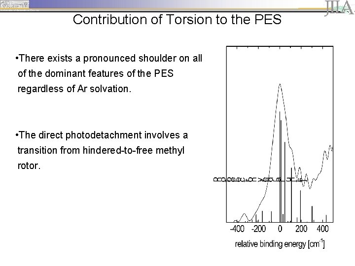 Contribution of Torsion to the PES • There exists a pronounced shoulder on all