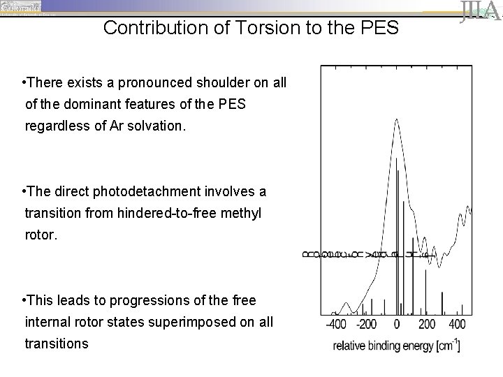 Contribution of Torsion to the PES • There exists a pronounced shoulder on all