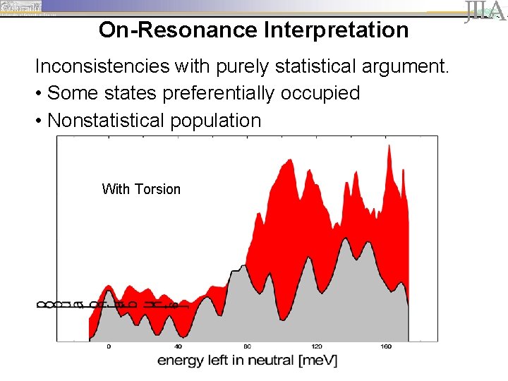 On-Resonance Interpretation Inconsistencies with purely statistical argument. • Some states preferentially occupied • Nonstatistical