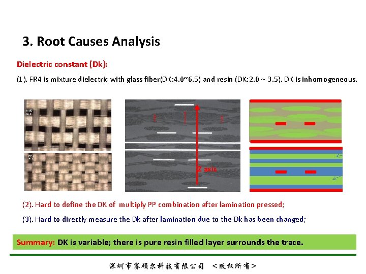 3. Root Causes Analysis Dielectric constant (Dk): (1). FR 4 is mixture dielectric with