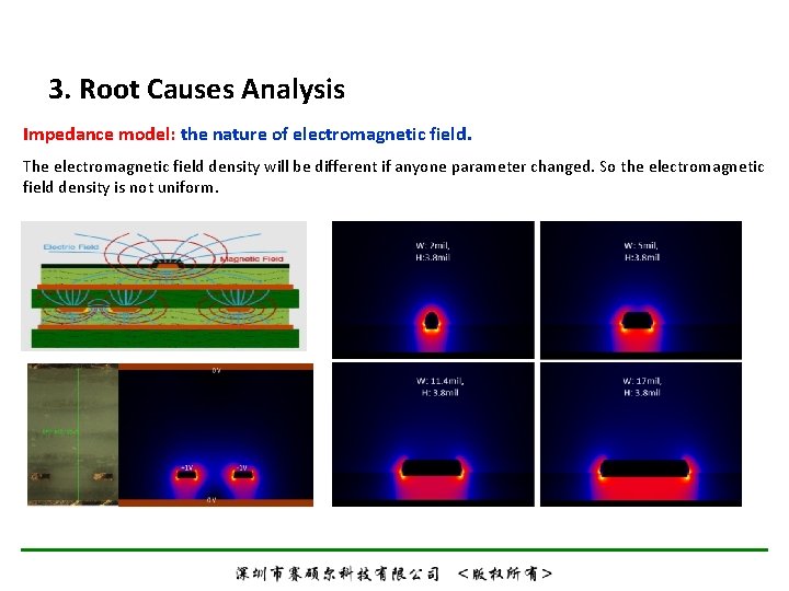 3. Root Causes Analysis Impedance model: the nature of electromagnetic field. The electromagnetic field