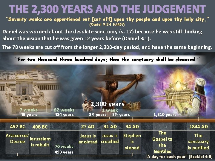 THE 2, 300 YEARS AND THE JUDGEMENT “Seventy weeks are apportioned out [cut off]