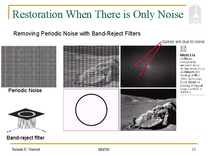 Restoration When There is Only Noise Removing Periodic Noise with Band-Reject Filters Spikes are