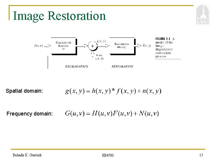 Image Restoration Spatial domain: Frequency domain: Bahadir K. Gunturk EE 4780 15 