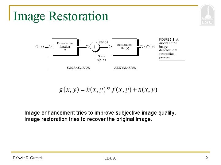Image Restoration Image enhancement tries to improve subjective image quality. Image restoration tries to