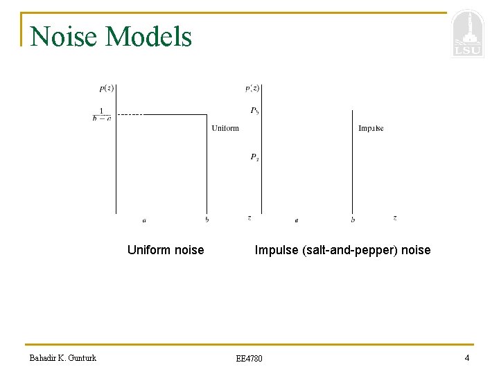 Noise Models Uniform noise Bahadir K. Gunturk Impulse (salt-and-pepper) noise EE 4780 4 