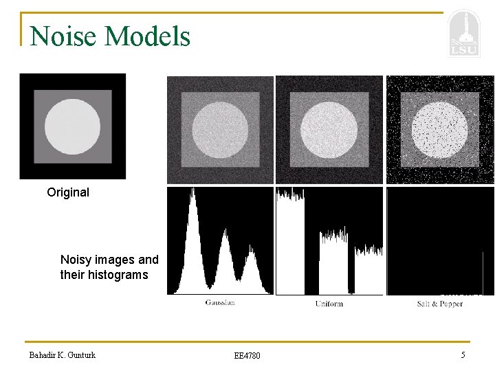 Noise Models Original Noisy images and their histograms Bahadir K. Gunturk EE 4780 5