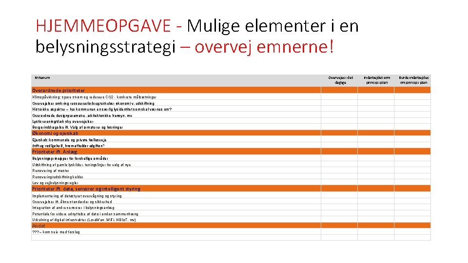HJEMMEOPGAVE - Mulige elementer i en belysningsstrategi – overvej emnerne! Kriterium Overordnede prioriteter Klimapåvirkning;
