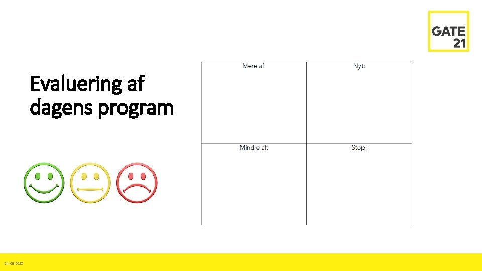 Evaluering af dagens program 14 -05 -2018 