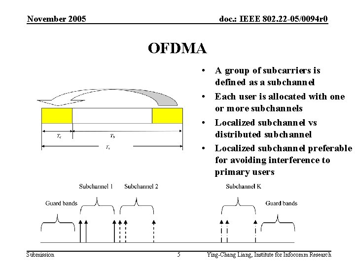 November 2005 doc. : IEEE 802. 22 -05/0094 r 0 OFDMA • A group