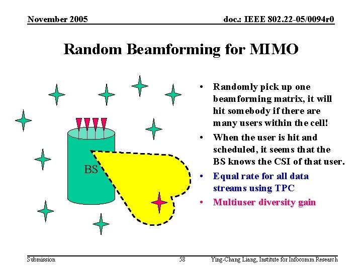 November 2005 doc. : IEEE 802. 22 -05/0094 r 0 Random Beamforming for MIMO