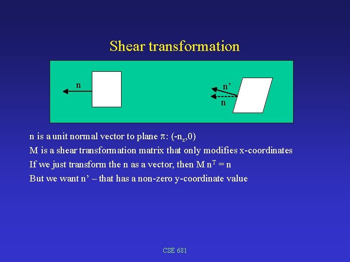Shear transformation n n’ n n is a unit normal vector to plane :