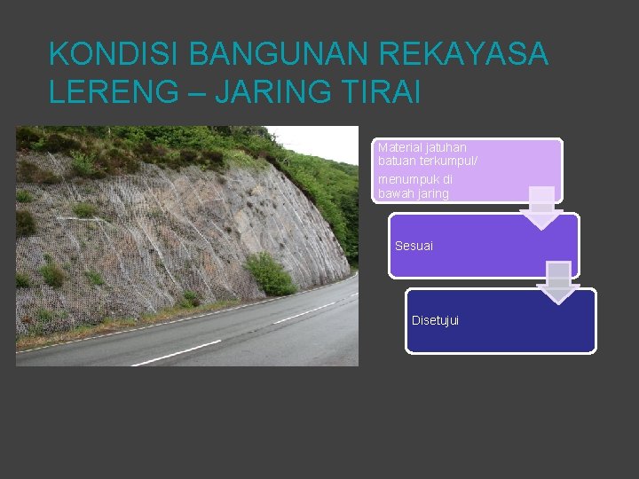 KONDISI BANGUNAN REKAYASA LERENG – JARING TIRAI Material jatuhan batuan terkumpul/ menumpuk di bawah