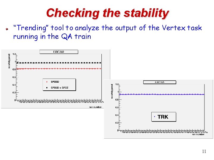Checking the stability “Trending” tool to analyze the output of the Vertex task running