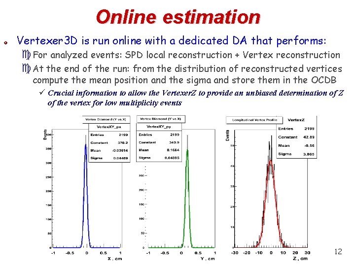 Online estimation Vertexer 3 D is run online with a dedicated DA that performs: