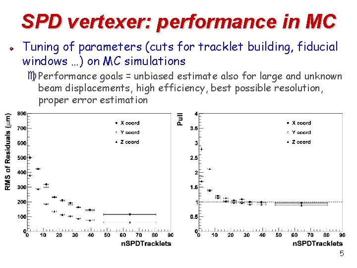 SPD vertexer: performance in MC Tuning of parameters (cuts for tracklet building, fiducial windows