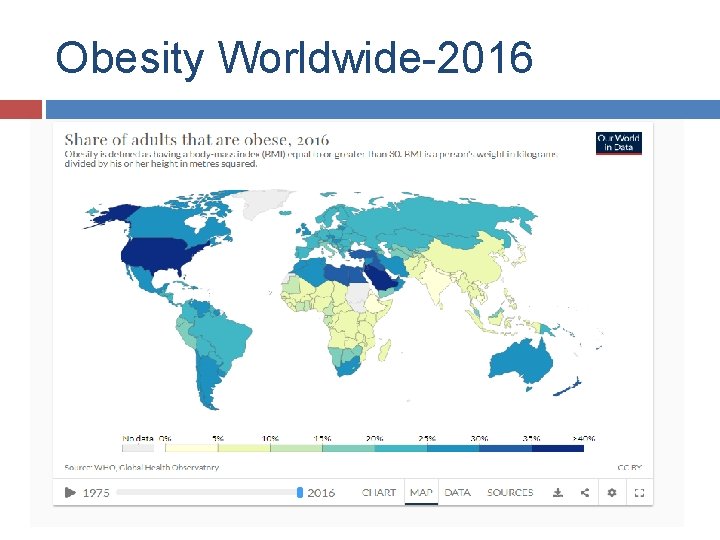 Obesity Worldwide-2016 