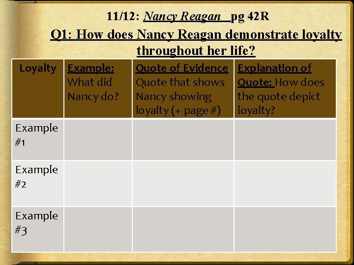 11/12: Nancy Reagan pg 42 R Q 1: How does Nancy Reagan demonstrate loyalty