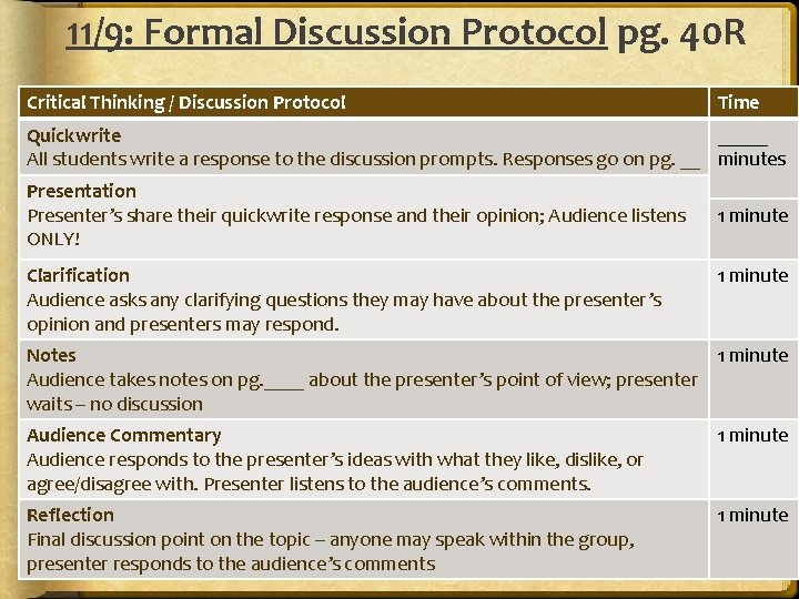 11/9: Formal Discussion Protocol pg. 40 R Critical Thinking / Discussion Protocol Time Quickwrite