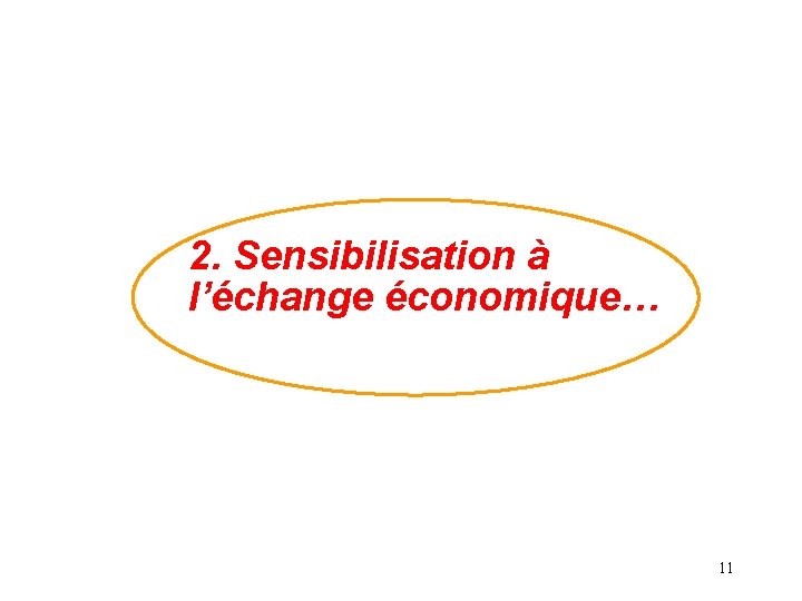 2. Sensibilisation à l’échange économique… 11 