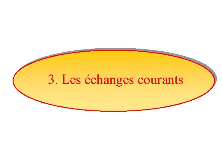 3. Les échanges courants 