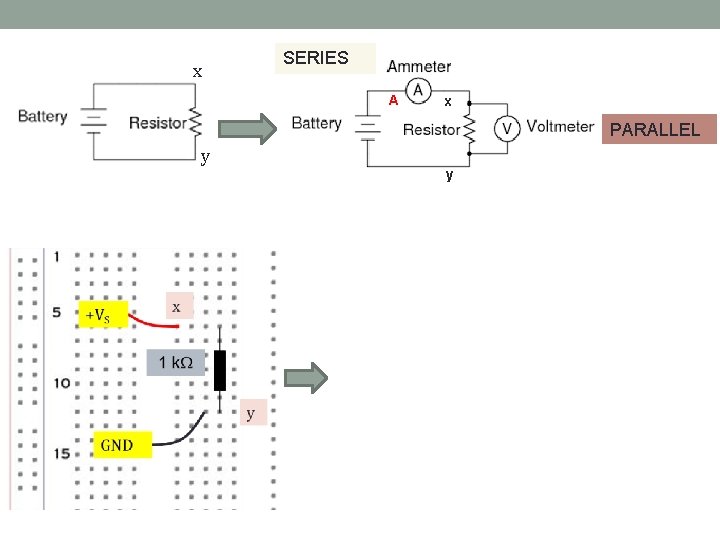 SERIES x A x PARALLEL y y 